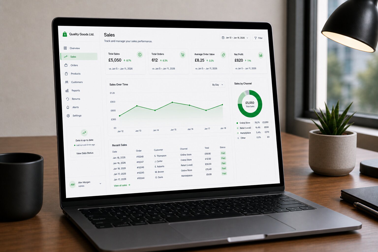 Retail Sales Dashboard gallery 1