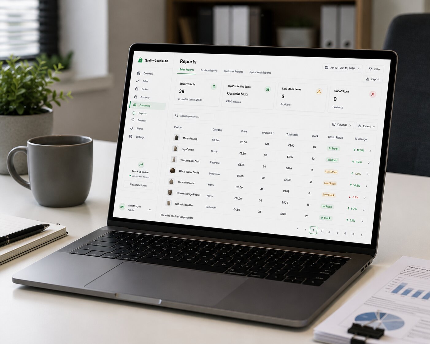 Retail Sales Dashboard gallery 2