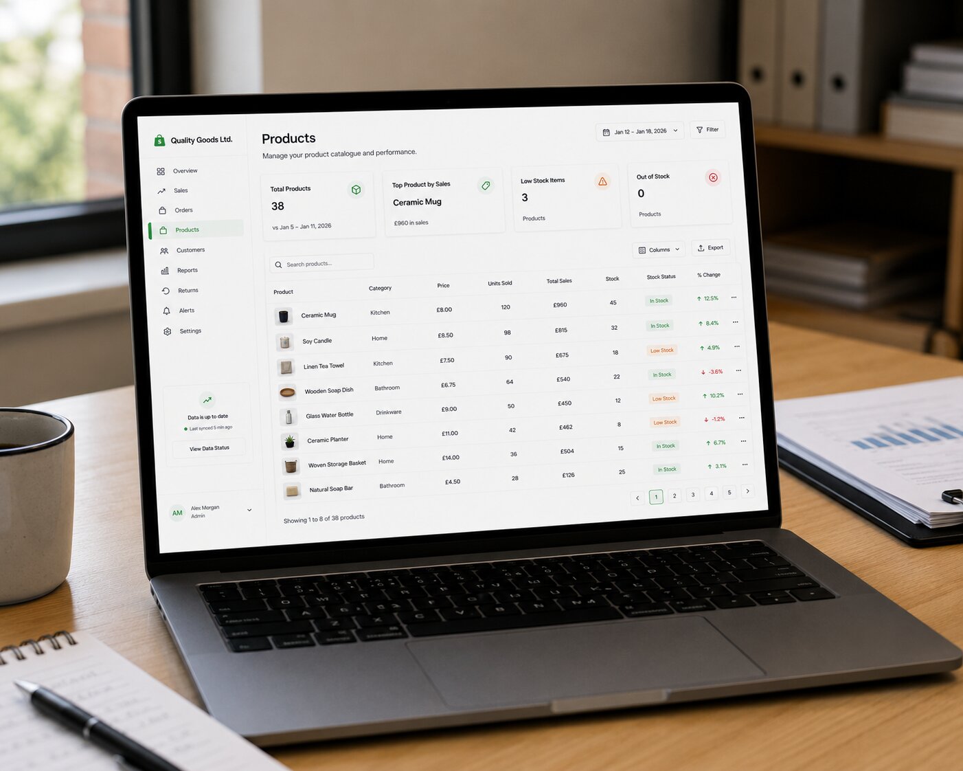 Retail Sales Dashboard gallery 5