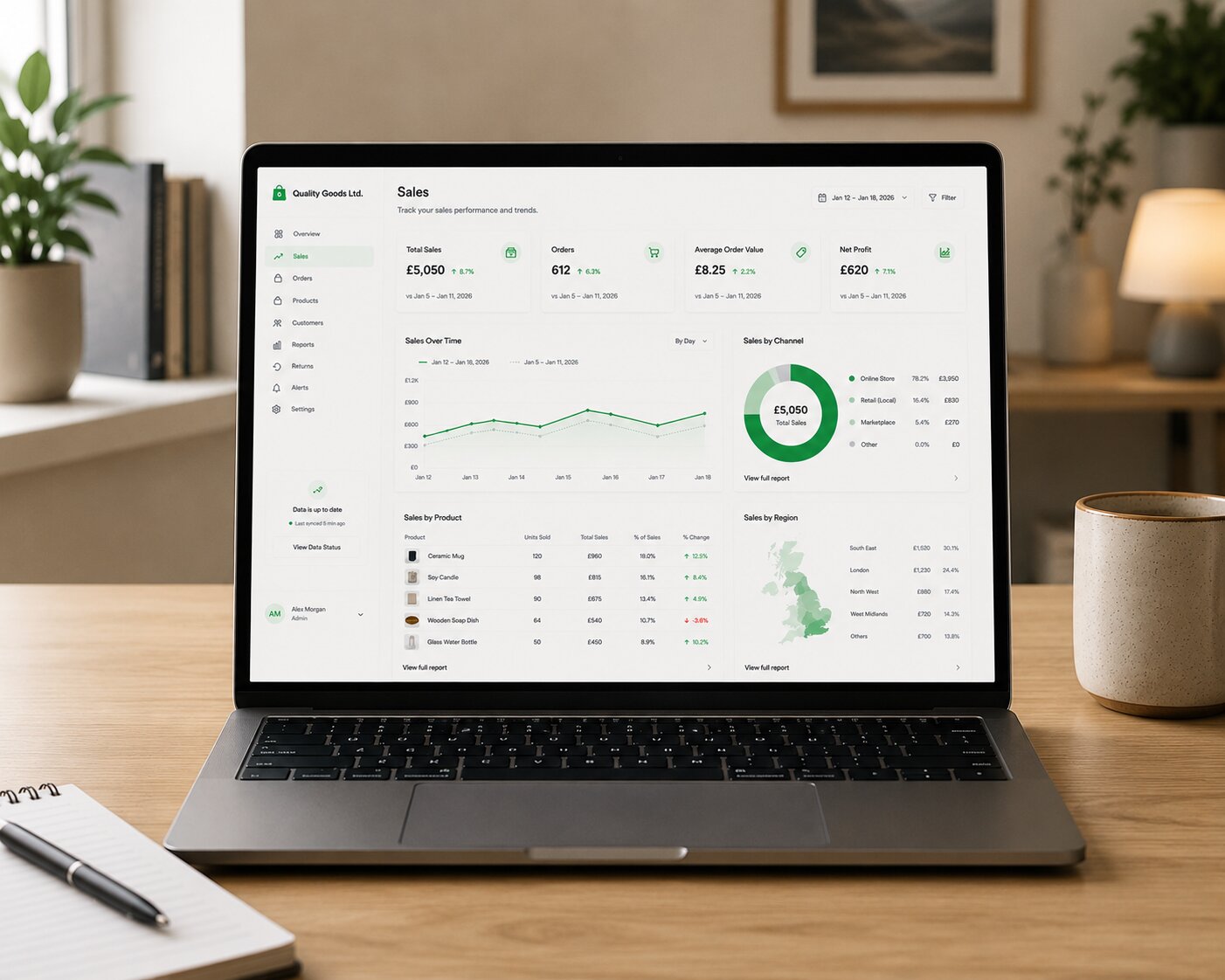 Retail Sales Dashboard gallery 6