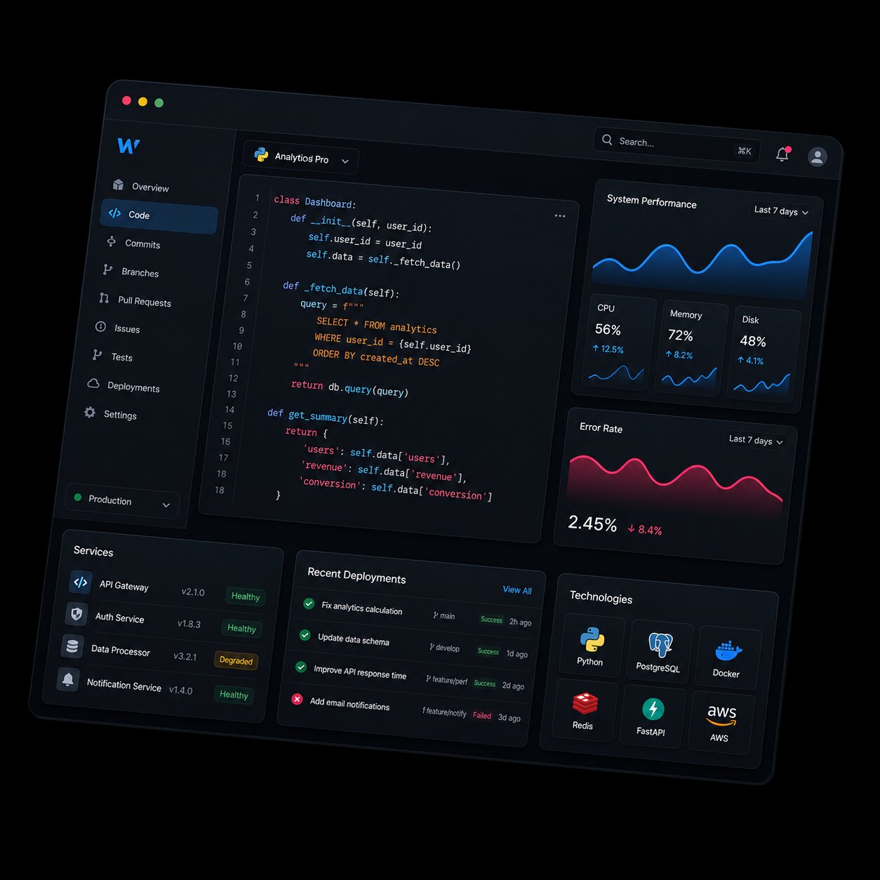 Custom Software